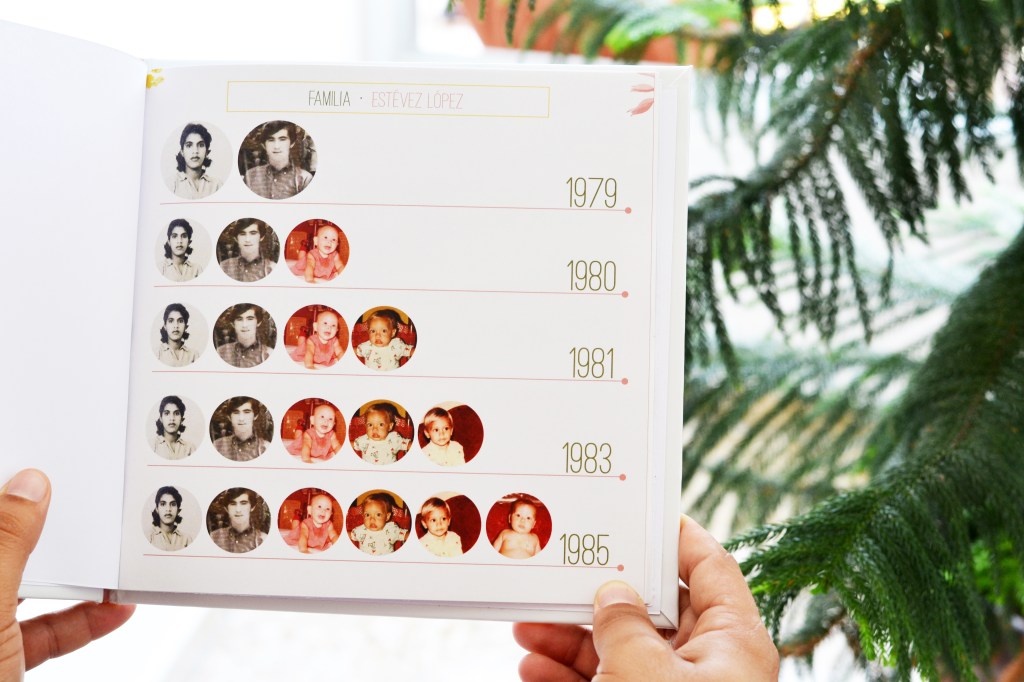 Álbumes Personalizados